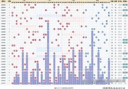 大乐透24103期彩票周三9月4日实票10注：数字概率的深度剖析