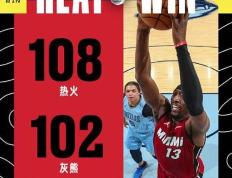 NBA赛程：热火108-102力克灰熊,阿德巴约30+11,小贾伦28分